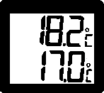 Klimaschwindel
